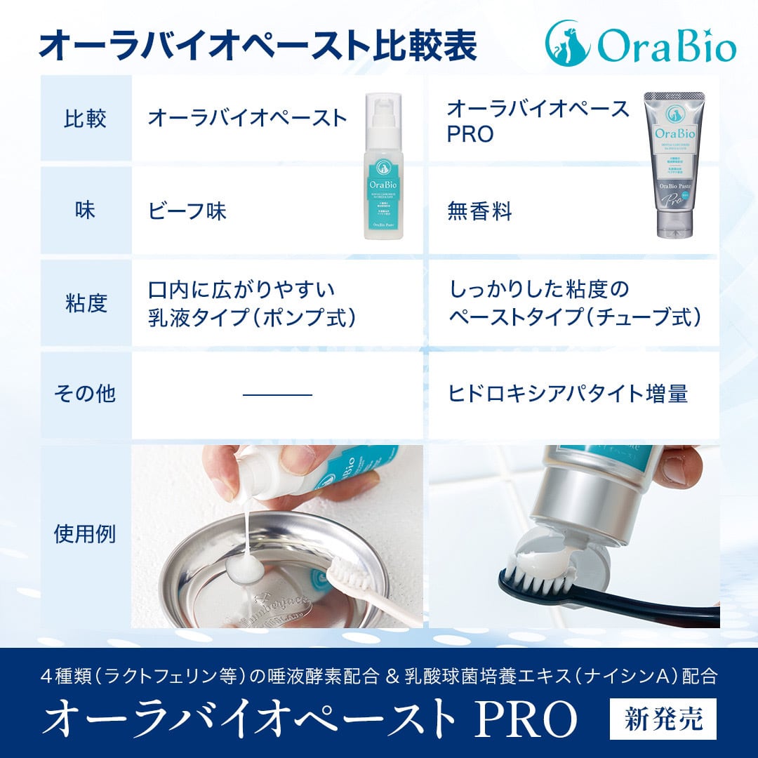 オーラバイオペーストPRO
